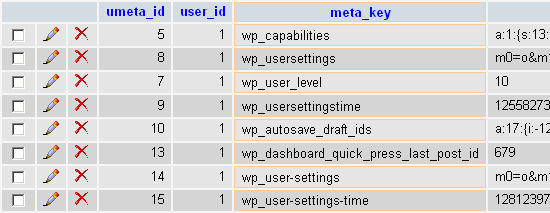 Search Results for WP usermeta table